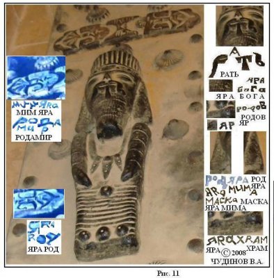 В Иране найдена гробница великого славянского мага Яромира, 12000 лет. 