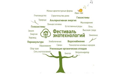 Фестиваль Экотехнологий (9-12 августа 2013 г., Ярославская обл.) Фестиваль Экотехнологий (9-12 августа 2013 г., Ярославская обл.)