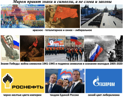 Трехцветная пастораль демократии в России