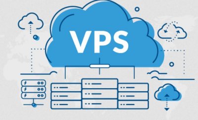 8 типов сайтов для размещения на VPS