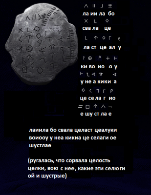 Надписи Свароже и Русичи на камнях в Иллинойсе