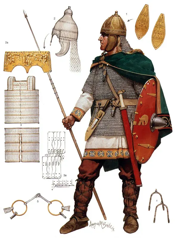 Германцы