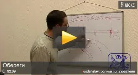 Обереги