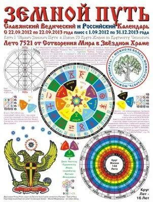 ЗЕМНОЙ ПУТЬ - Коляды Дар на Лето 7521 и Российский Календарь 9.2012 - 2013 с 2 курсорами