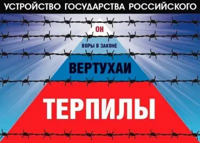 Садоводы и огородники будут платить много. Чиновники наращивают воровство в Российской федерации.