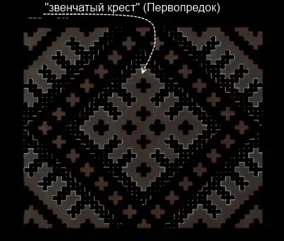 Славянские узоры. Схемы