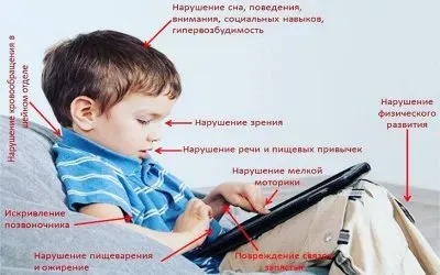 Кто в ответе за детей в интернете?