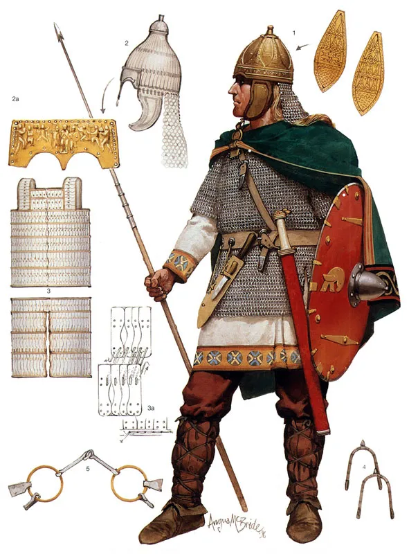 Германцы