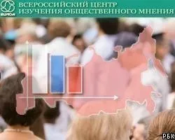 ВЦИОМ: россиянцы всем довольны ВЦИОМ: россиянцы всем довольны