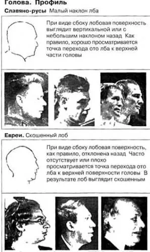 М.В.Тихомиров Мы и Они