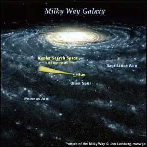 Во Вселенной полно народу… Во Вселенной полно народу…
