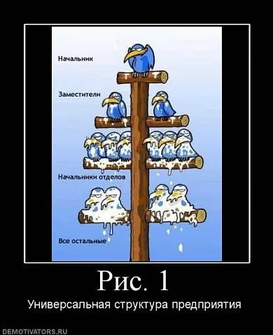 Славянские Демотиваторы Часть 5