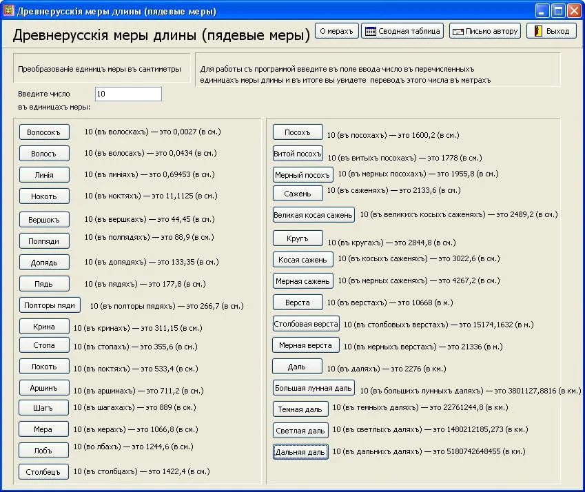 Древнерусскiя Меры 1.0.0