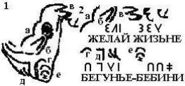 О книге Велеса и древней русской письменности О книге Велеса и древней русской письменности