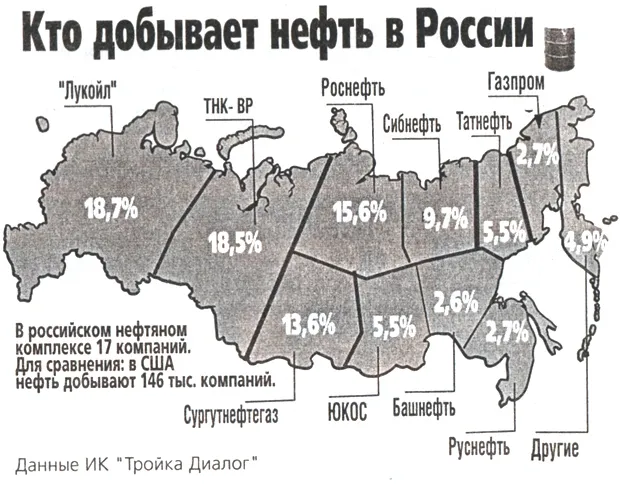 Нефтяной кризис в Мексиканском заливе спланировал союз Ротшильдов-Банкиров (30 свидетельств)