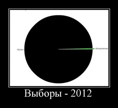 Славянские Демотиваторы Часть 13