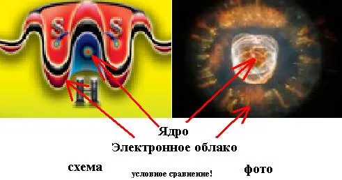 Учимся думать сами (Новый этап). Часть 4