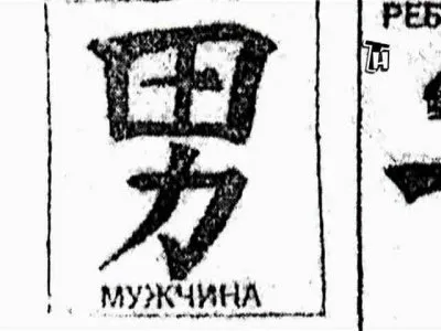Тайнам нет. Люди. Общество. Планета / Письмена. Слова и буквы планеты Земля (2010) DVDRip