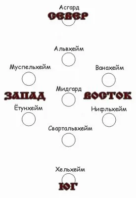 Дмитрий Беранже. На пороге войны