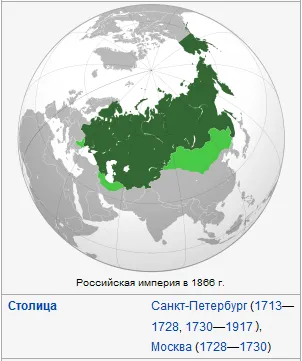 ТАРТАРИЯ – новая версия прошлого. Часть 7 ТАРТАРИЯ – новая версия прошлого. Часть 7