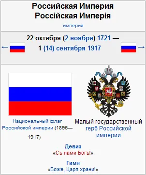 ТАРТАРИЯ – новая версия прошлого. Часть 7 ТАРТАРИЯ – новая версия прошлого. Часть 7