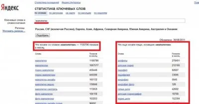 В Интернете началась Первая Мировая Кибер Война