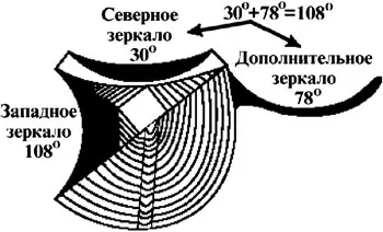 Каменные зеркала горы Кайлас