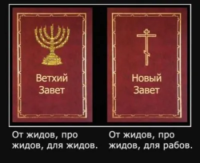 Русская ли религия «Православие»?