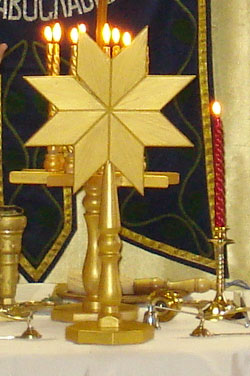 Структура ведического и современного общества Структура ведического и современного общества