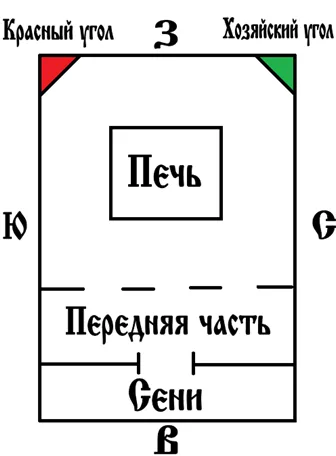 Как общаться с домовым