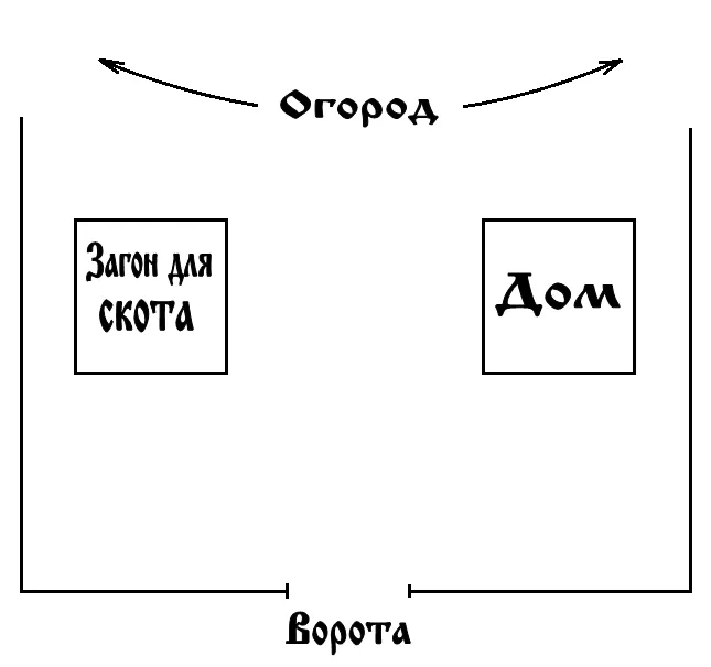 Как общаться с домовым Как общаться с домовым