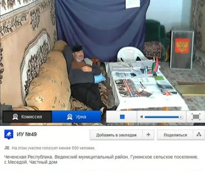 Выборы 2012: Что показывают камеры на Избирательных Участках 2