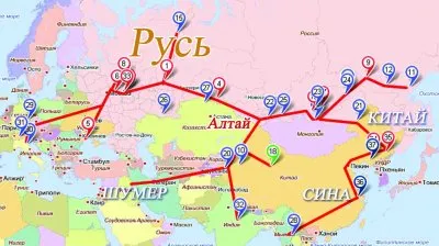 Русский торговый путь