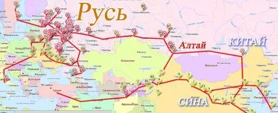 Русский торговый путь
