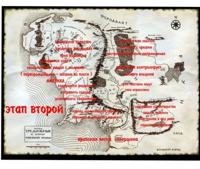 Властелин колец и третья мировая война