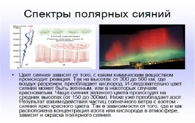 Как «умники» придумывают разоблачения.