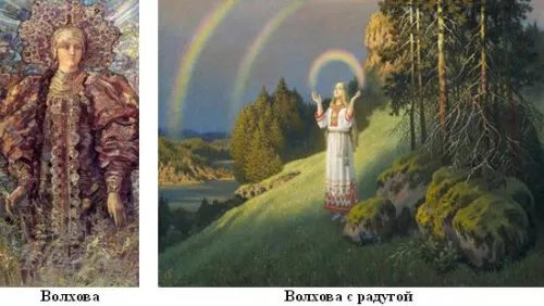 Велес - один из величайших богов древнего Ведического мира, а мы Русы – его правнуки. Часть 1
