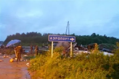 Уничтожение российской авиации Тайным Мировым Правительством