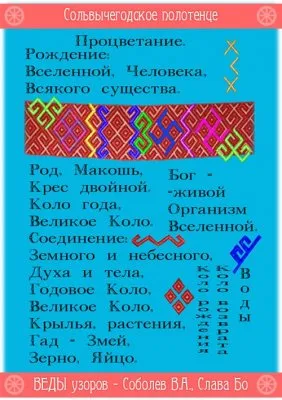 Русская Живая Традиция: Веды узоров
