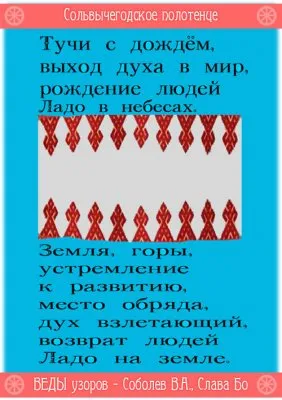 Русская Живая Традиция: Веды узоров