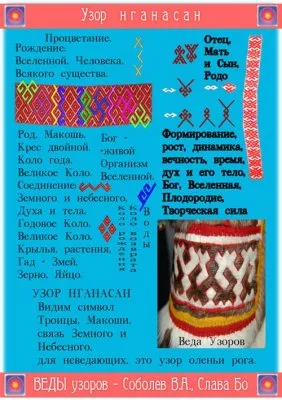 Русская Живая Традиция: Веды узоров