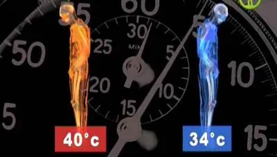 За пределами человеческих возможностей. Время / Beyond Human Limits. Time (2006) SATRip