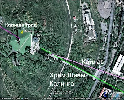 Пантеон ведических богов на Мамаевом Кургане указывает на Кайлас Пантеон ведических богов на Мамаевом Кургане указывает на Кайлас