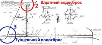 Затопление Крымска - "Крымский Инцидент"