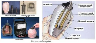 Об истинных истоках мировой цивилизации и возвращении подлинной истории человечества