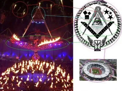 Большой Взрыв в религиях и науке.