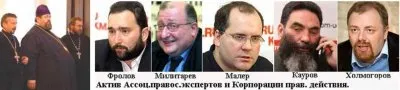 Славянская эра и отношение церкви к народу