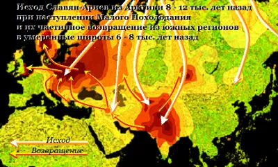 КТО ТАКИЕ СЛАВЯНЕ