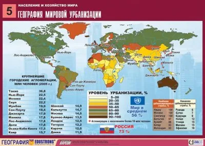 30 дат по хронологии создания печати антихриста