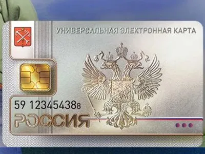 30 дат по хронологии создания печати антихриста
